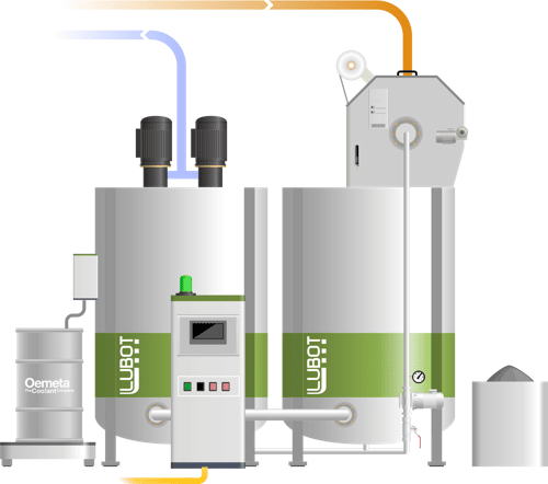 LUBOT_Anlagentechnik_500px